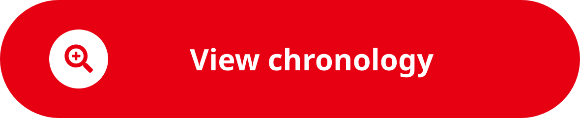 View chronology