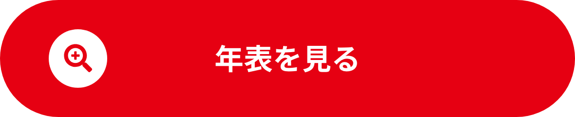 年表を見る