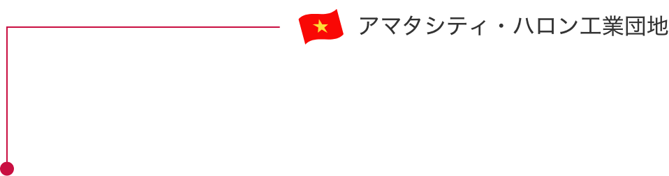 ベトナム アマタシティ・ハロン工業団地